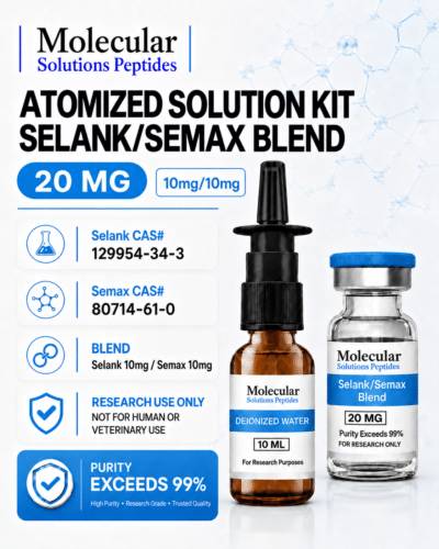 ATOMIZED SOLUTION KIT Selank/Semax Blend 20mg (10mg/10mg)
